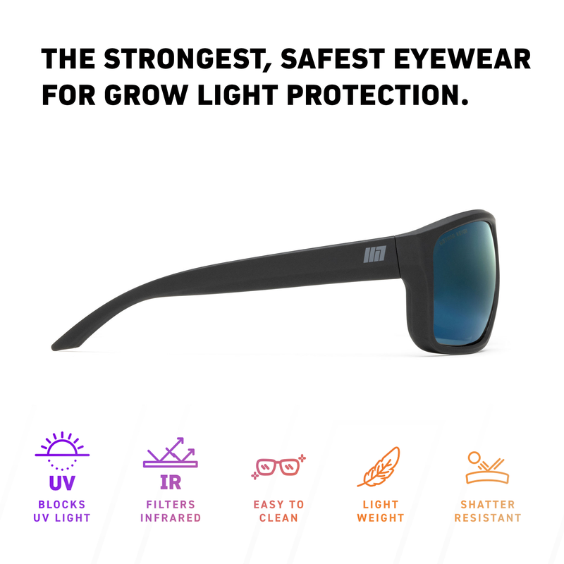 Citadel FX2 Matte Black | Grow Glasses
