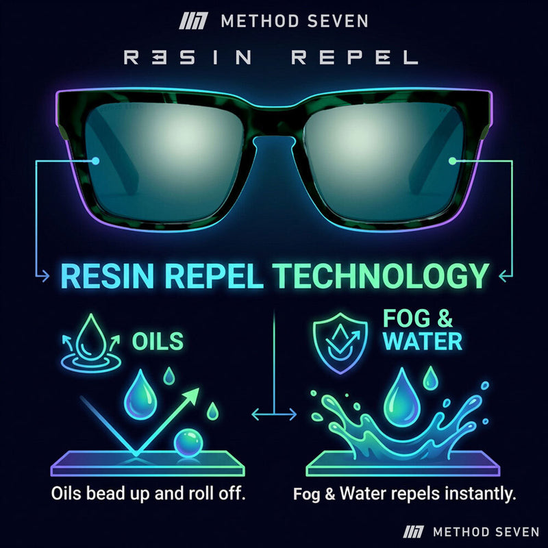 Growing Exposed Evolution FX2 Emerald Tortoise | Grow Room Glasses