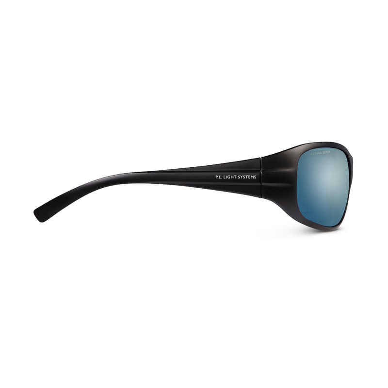 Operator FX2 PL Light | Grow Room Glasses